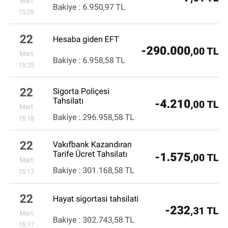 VakıfBank Kazandıran Tarife Ücret Tahsilatı İadesi Hak.