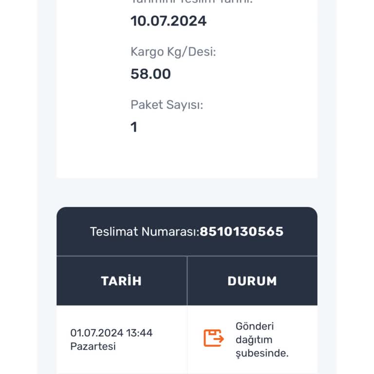 Ceva Batman İş Yapmıyor