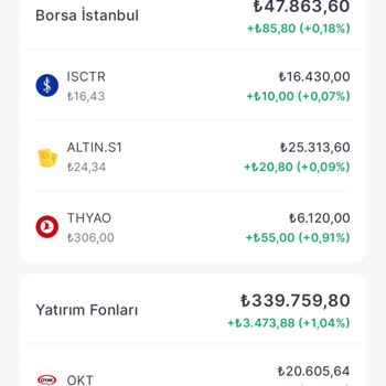 Midas Sistemdeki Bakiyenin Eksilme Durumu