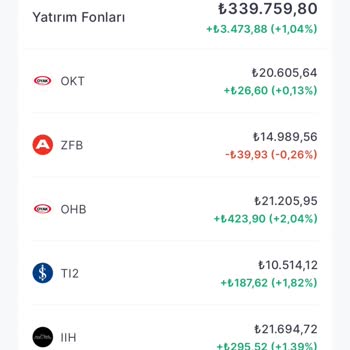 Midas Sistemdeki Bakiyenin Eksilme Durumu