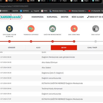 FLO Ayakkabı Ürün Bilgim Ve İsteğim Dışında İade Ediliyor