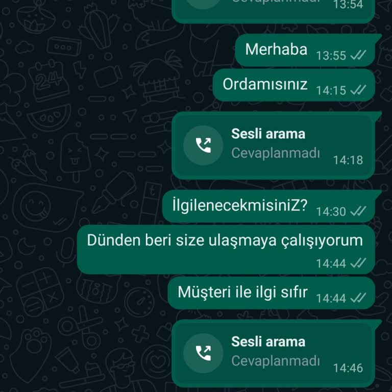 Parfüm Mekanı (parfummekani.com) İlgisizlik Ve Cevapsızlık: Parfüm Siparişimde Sorun Yaşıyorum