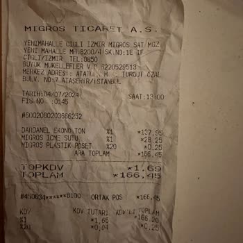 Migros Serbest Piyasa Adı Altında Haksızlık