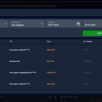 Vegabet Bakiyemi Silip Hesabımı Kapattı!