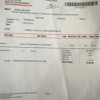 Electrolux Buzdolabımın 2 Senede Çok Kere Arıza Vermesi Ve Sürecin Uzaması Mağdur