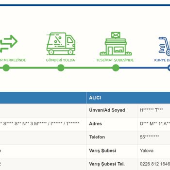 Sürat Kargo İle Yaşanan Teslimat Sorunu
