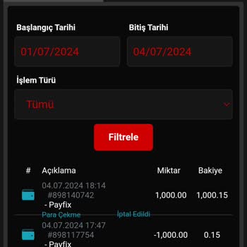 Slotcentre Site Ödeme Yapmıyor