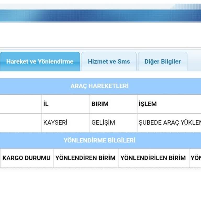 Aras Kargo 6 Gündür Çıkış Şubesinde Bekleyen Kargo