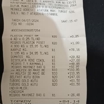 Migros'ta Fiyat Farkı Şoku: Raf Ve Kasa Fiyatları Tutarsız!