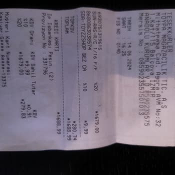 Toyzz Shop'un Ürün, Çalışan Ve Hizmet Kalitesi.