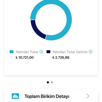 Türkiye Hayat Emeklilik Acil Para İadesi Ve Sigorta İptali Talebi
