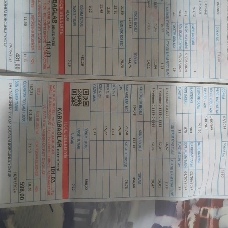 İzmir Büyükşehir Belediyesi Su Faturasında Anlaşılmaz Artış Ve İndirim Eksikliği