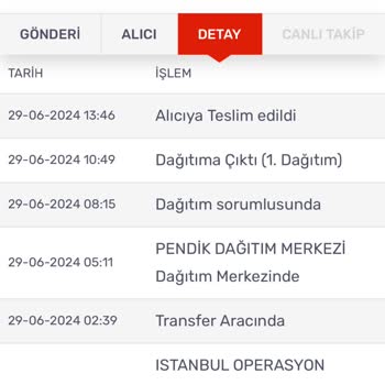 D&R Kırık Tavla Ve Bozuk Ürün Gönderip Çözüm Odaklı Olmayan Davranışla