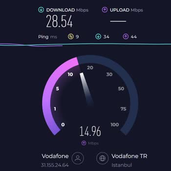 Vodafone Net İnternet Hızında Büyük Düşüş Ve Yetersiz Müşteri Hizmeti