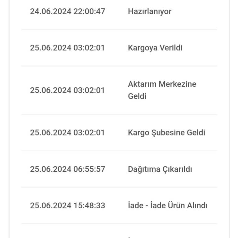 A101 İn Para İadesi Yapmaması