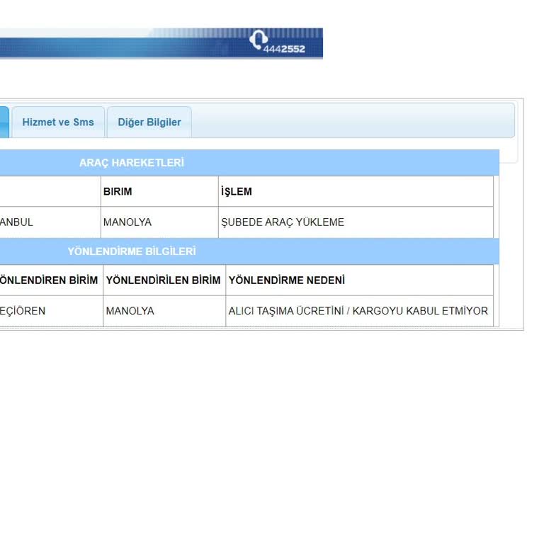 Aras Kargo Paket Teslim Edilemedi Yazarak Ürünü Firmaya İade Etmişler.