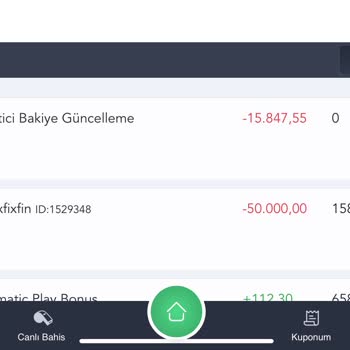 Betist 15.000 Tl Mi Ödemediler Bakiye Sıfırladılar
