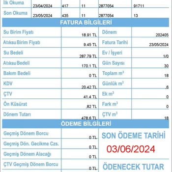 İBB - İstanbul Büyükşehir Belediyesi Su Faturası Yüksek Geliyor!