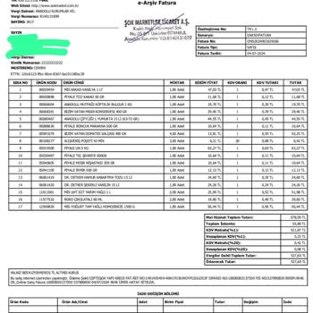 Cepte Şok Teslim Edilmeyen Sipariş Teslim Edildi Görünüyor