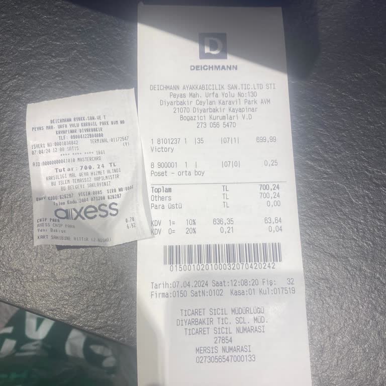 Deichmann Mağazasından Alınan Üründe Kalite Sorunu Ve İlgisizlik