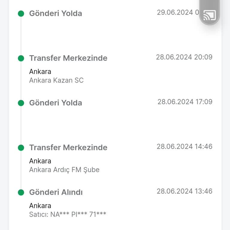 Trendyol Express Kargo Sorunu. 1hafta Oldu Ürün Ortada Yok.