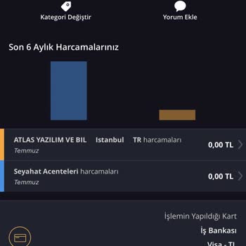Metro Turizm Otobüs Gelmedi Ve İade Paramı Yatırmadı