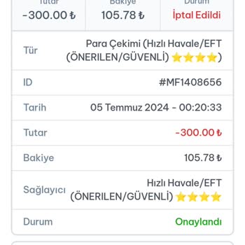 Bayspin Para Çekme İşlemlerinde Sorun Yaşadım