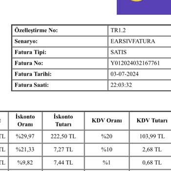 Getir Firmasının Yaşattığı Mağduriyet