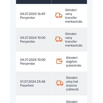 PttAVM PTT Kargo Teslim Edilemeyen Ürün