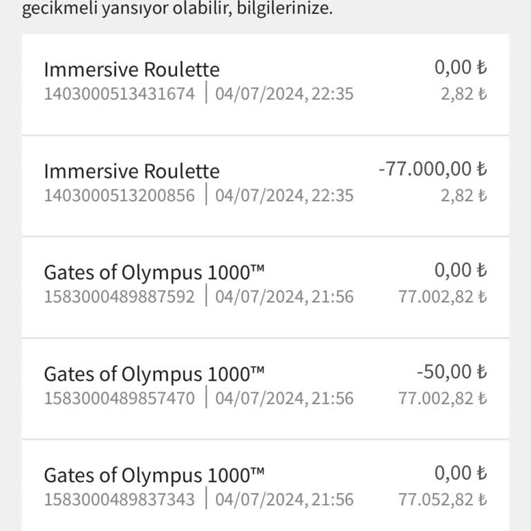 Betsmove Sitesinde Beklenmedik Kayıp Yaşadım