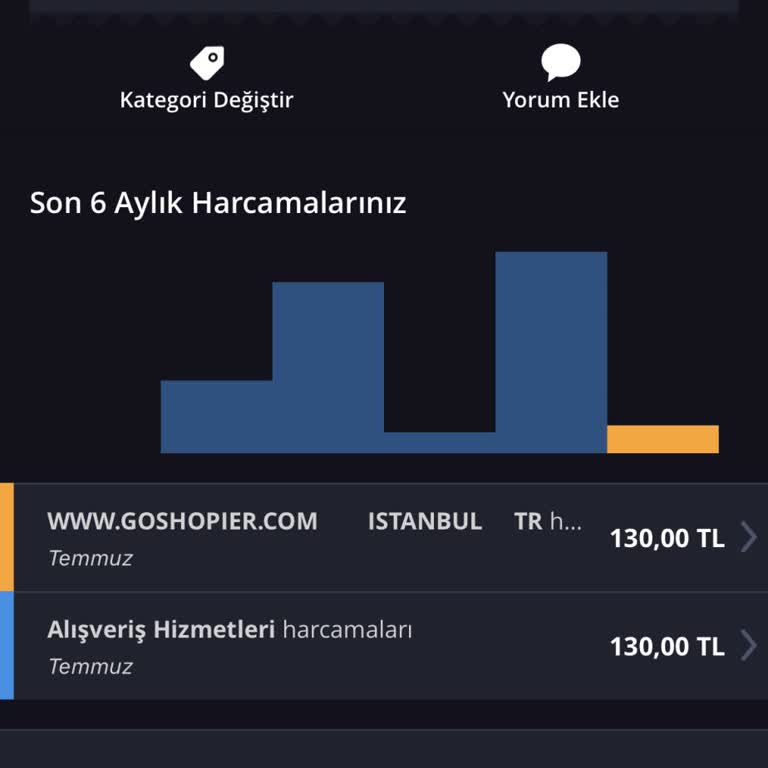 Ez Global Satınalım