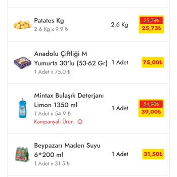 Cepte Şok Uygulamasında Sipariş Sorunu Ve Eksik Ürünler