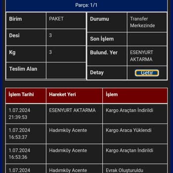 Sürat Kargom Gelmiyor