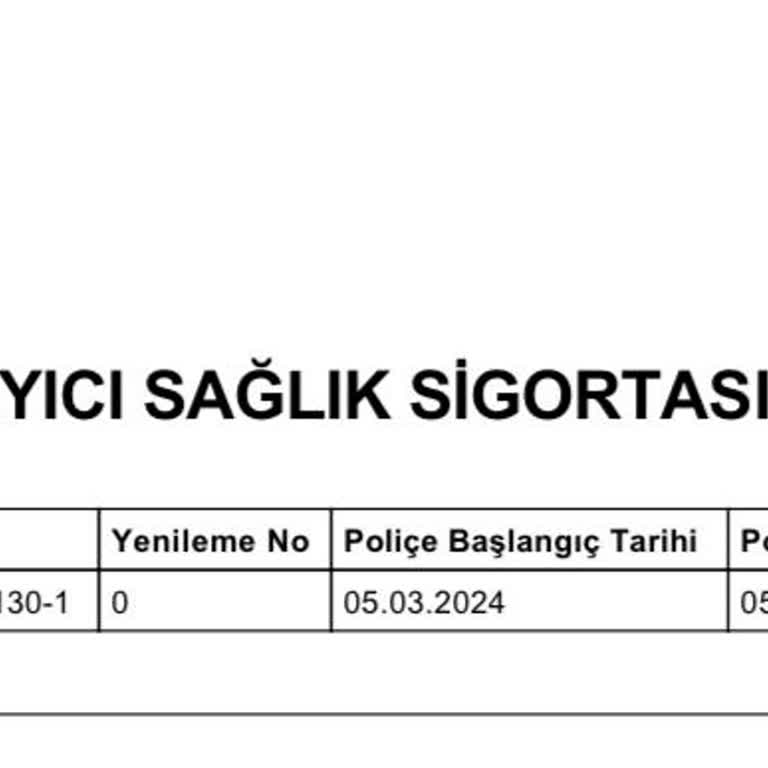 Acnturk Sigorta Poliçe İptali Yapılmıyor