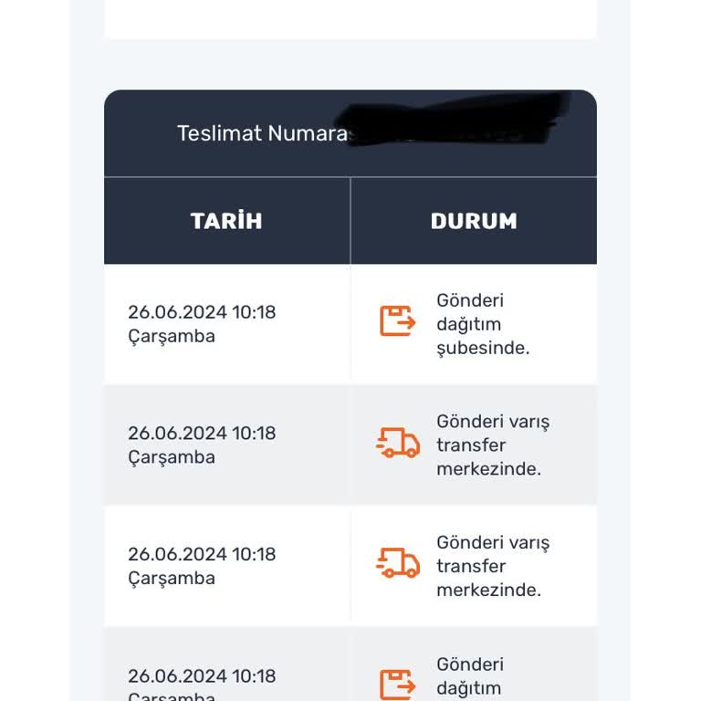 PTT Kargomu Getirmiyor