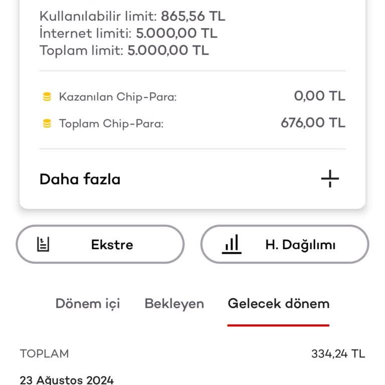 FLO Ayakkabı Kredi Kartımdan İzinsiz Taksitli Ödeme Şikayeti
