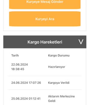 Koton Ve Birgündekargo İle Teslim Edilmeyen T-Shirt Sorunu