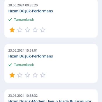 TurkNet Artık Mazide Kaldı.
