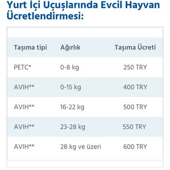 BiletB Paramı İade Edin