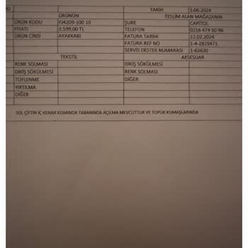 Sneaks Up Yırtılan Ayakkabımın Değişim Veya Ücret İadesi İsteği