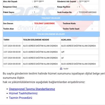 Aras Kargo Pişmanlıktır. Keyfe Keder Ürün Teslim Edilmiyor.