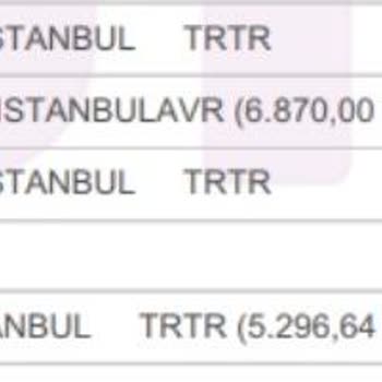 Beymen İade Tutarını Eksik Yatırma