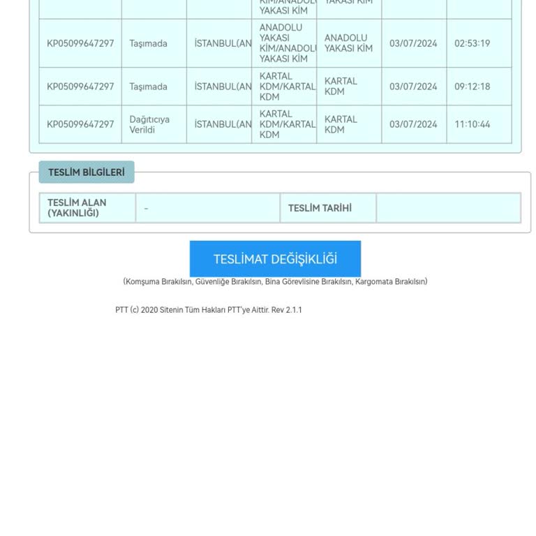 PttAVM PTT Kargo 3 Gündür Dağıtımda Olan Ürün