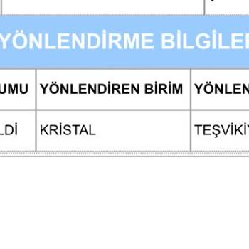 Aras Kargo Yanlış Bilgilendirme Mağduriyeti