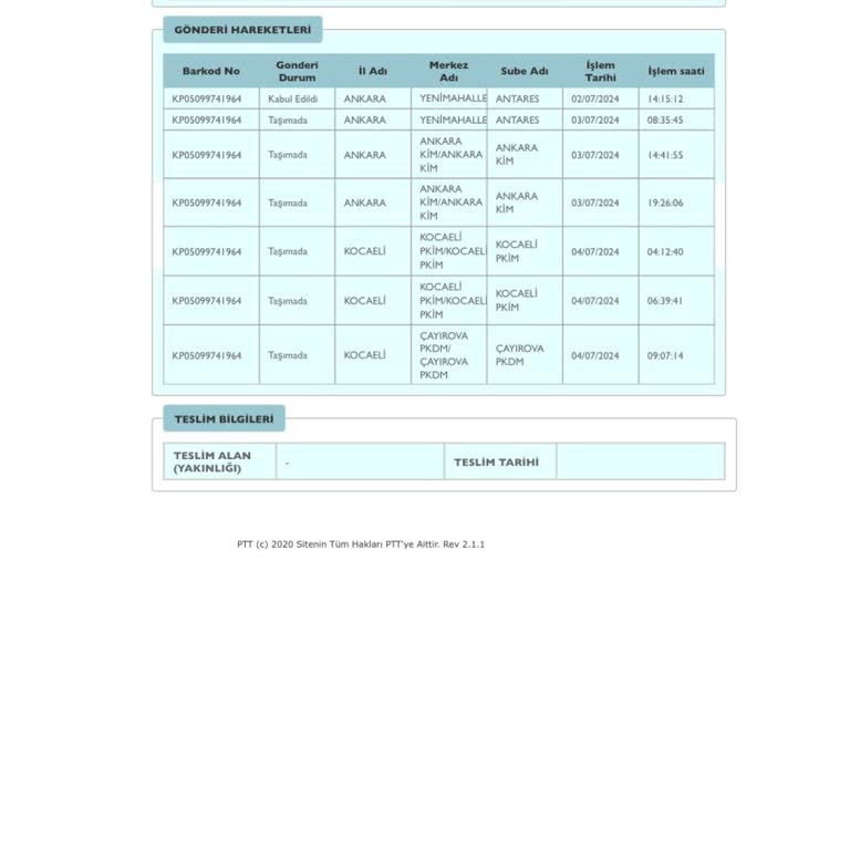 PttAVM Kırılacak Ürün Kargom PTT Tarafından İhmal Edildi