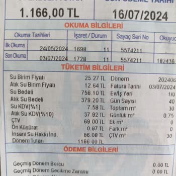 İSKİ Su Faturasında Anormal Artış