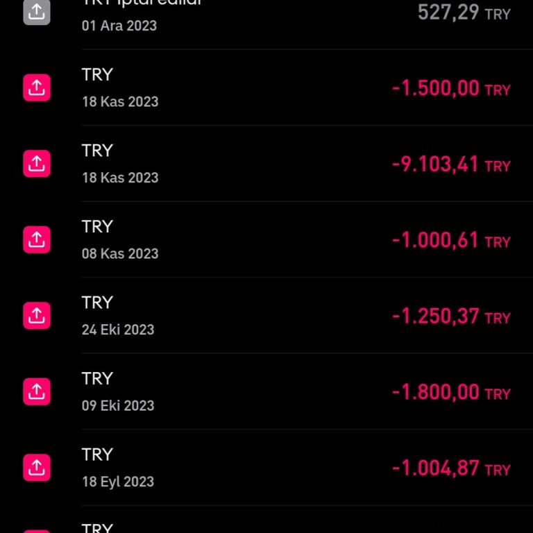 Bitay Para Çekememezlik. Uzun Sürmesi