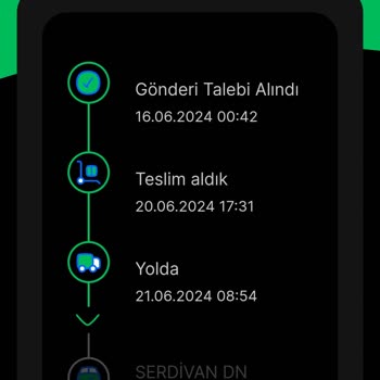 Watsons Aldığım Ürün Başkasına Teslim Edildi