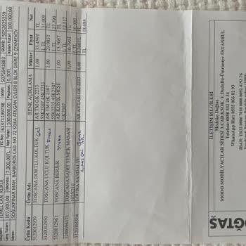 Doğtaş'tan Aldığım Ürünler Teslim Edilmiyor Ve Çözüm Sunulmuyor