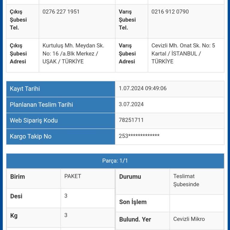 Sürat Kargo Dağıtımda Bekleyen Kargo